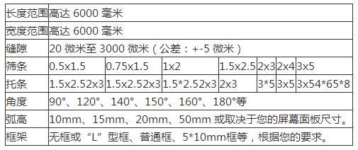 V形線不銹鋼篩板定制規(guī)格